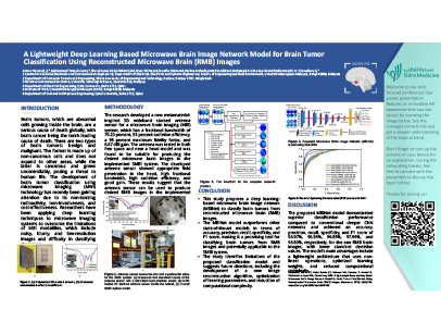 A Lightweight Deep Learning Based Microwave Brain Image Network Model for Brain Tumor