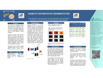 Diabetic Retinopathy Segmentation